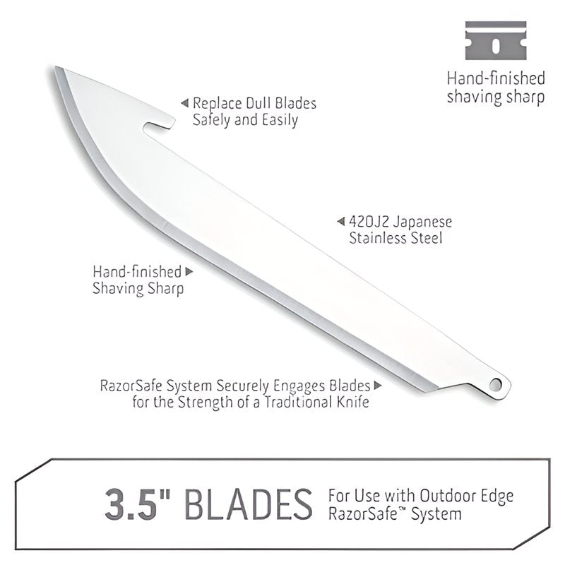 Outdoor Edge Razor Series Knife Replacement Blades 3.5-Inch 24-Pack