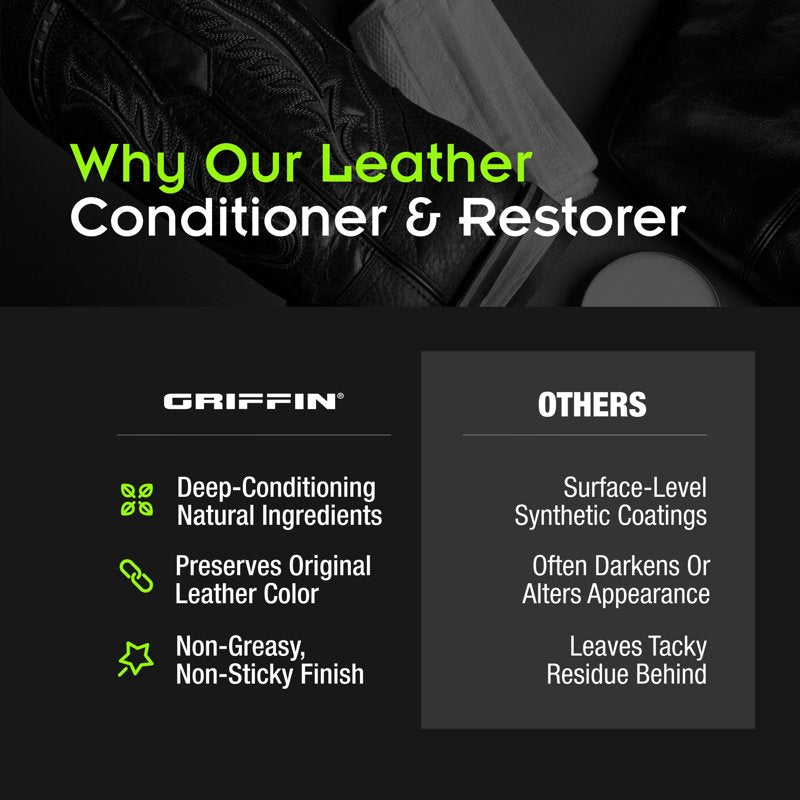 Leather Conditioner and Restorer - Deep Nourishing Care for Leather Goods - 4 oz