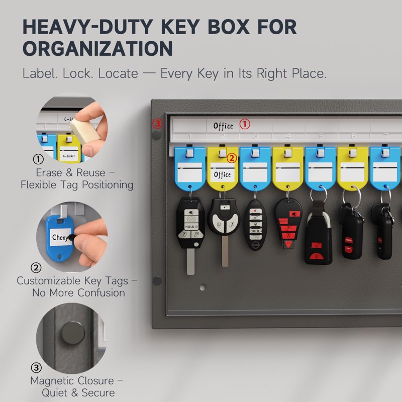 Large Key Lock Box with Dual Locking Method - Security Storage Cabinet for Home & Business