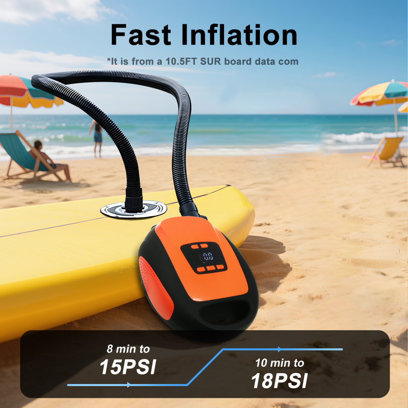 Electric SUP Pump for Paddleboards, Kayaks & Inflatables - 20 PSI with Auto-Off