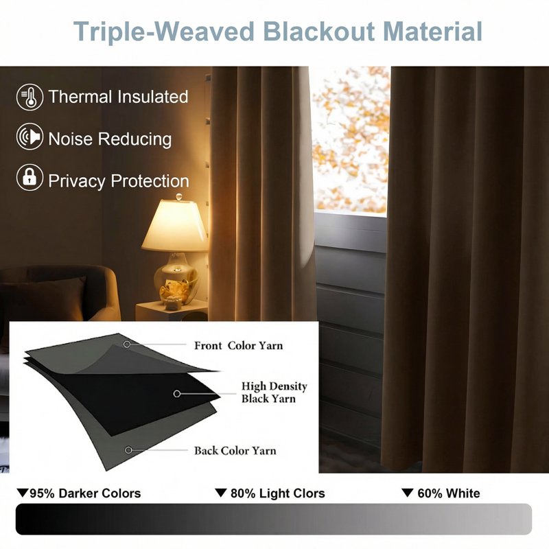 Blackout Curtains 96 Inch Long Room Darkening Drapes with Rod Pocket - Insulated Thermal Window Treatment
