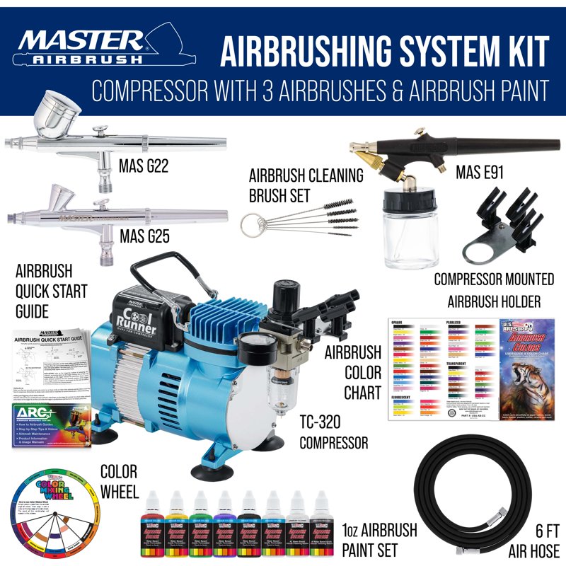 Dual Fan Airbrush Compressor Kit with 3 Airbrushes and Acrylic Paint Set