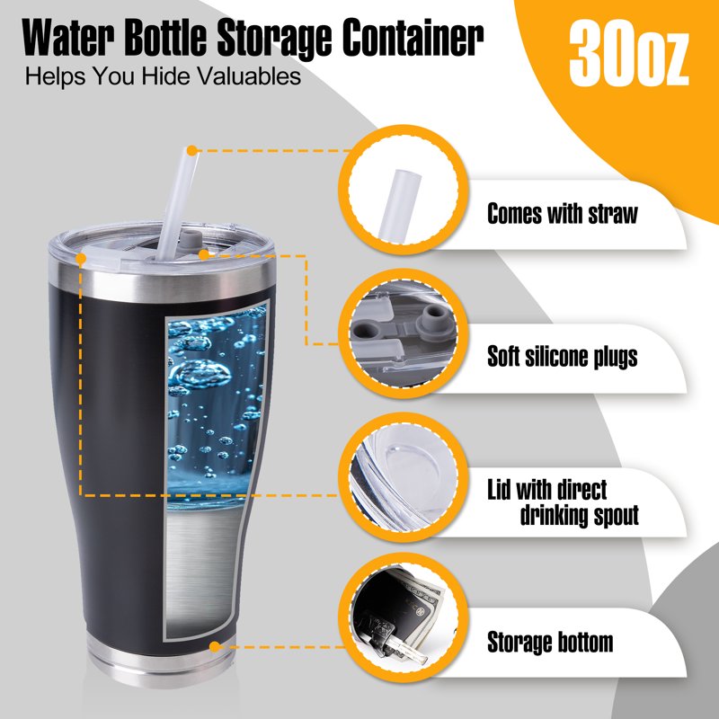 20oz Hidden Safe Water Bottle - Stainless Steel with Secret Compartment for Valuables