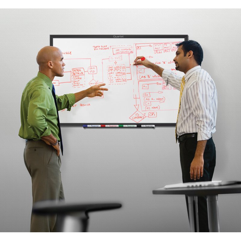 Quartet Total Erase Whiteboard 36 x 24 Dry-Erase Surface with Black Aluminum Frame