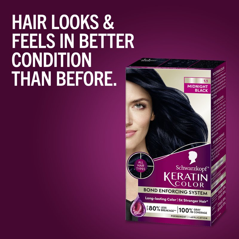 Permanent Hair Dye Kit with Keratin for Gray Coverage & Vibrant Color