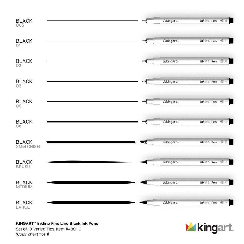 Fine Line Drawing Pen Set - 10 Black Ink Pens for Illustration & Sketching