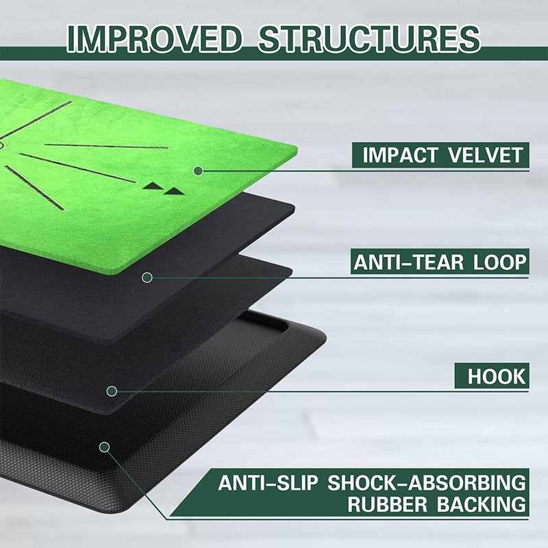Golf Hitting Mat with Swing Path Feedback and Replaceable Turf - Indoor Outdoor Practice Equipment