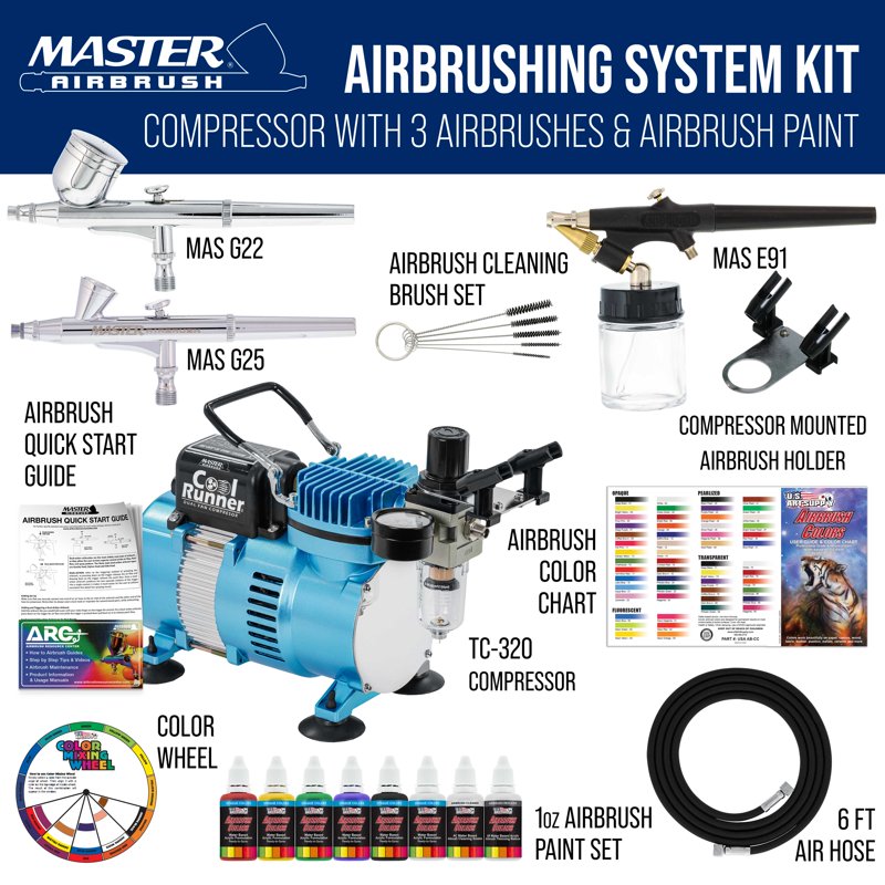 Dual Fan Airbrush Compressor Kit with 3 Airbrushes and Acrylic Paint Set
