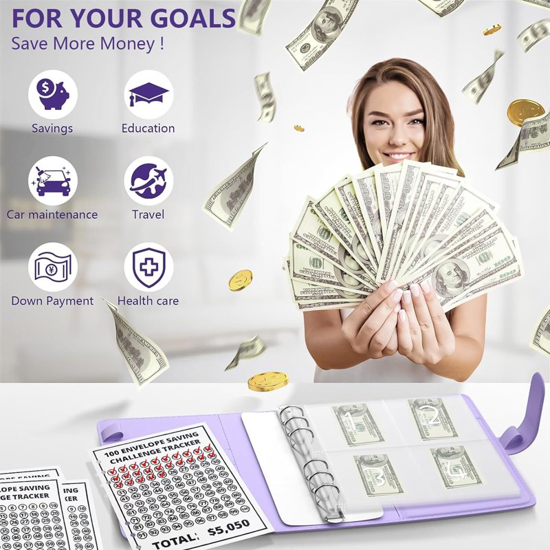 Money Saving Challenge Binder with 100 Pre-Numbered Envelopes - Budget Organizer for $5,050 Savings