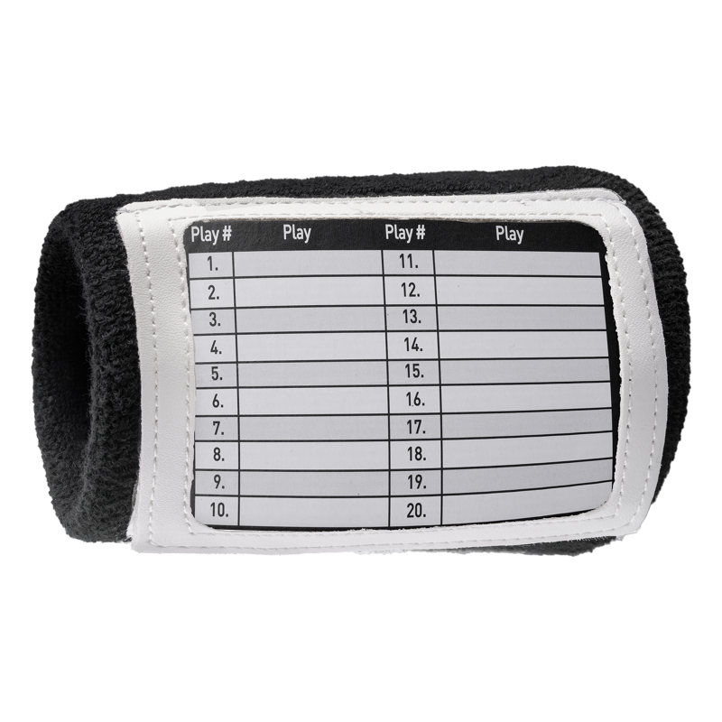 Mini Triple Playmaker Wristband - Terrycloth Wristband Black