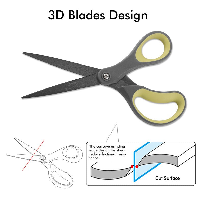 LIVINGO Titanium All-P Purpose Scissors 8 Inch – Green/Gray 2 Pack