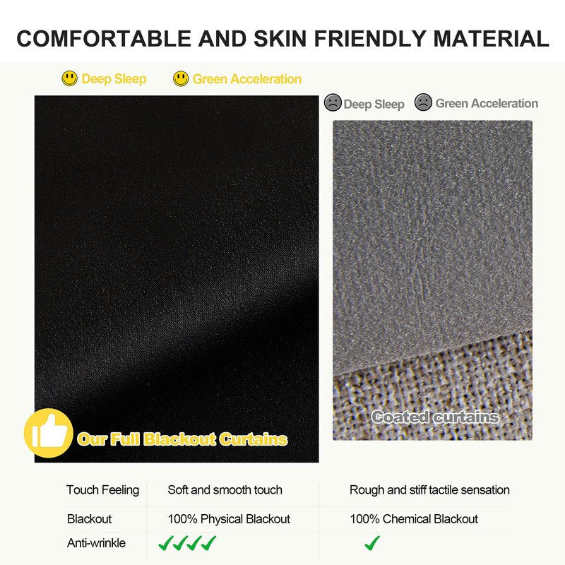 Blackout Curtains 96 Inches Long Thermal Insulated Grommet Window Drapes