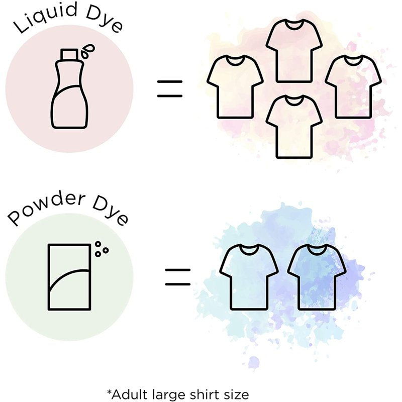 All-Purpose Liquid Fabric Dye - Tangerine, 8 Fl Oz (3 Pack) for Clothing & Home