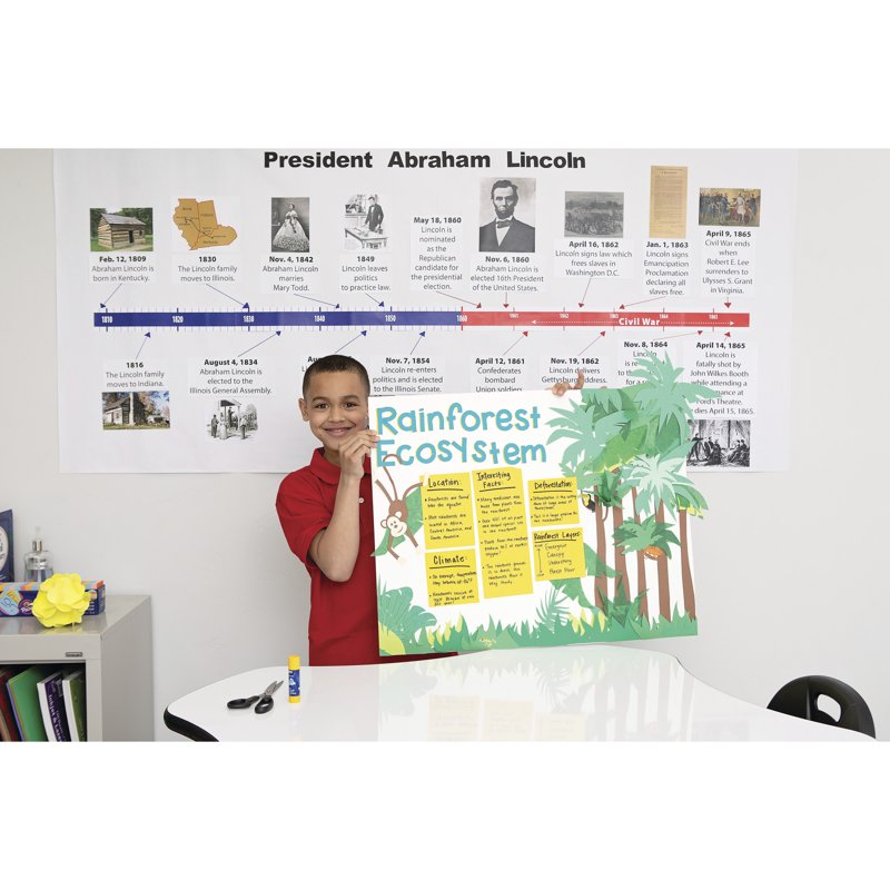 Poster Board 22x28 Inch White - Pack of 50 Sheets for Classroom & Projects