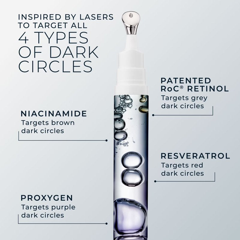 Dark Circle Eye Cream with Retinol & Niacinamide - Brightening Under Eye Treatment, 0.5 fl oz
