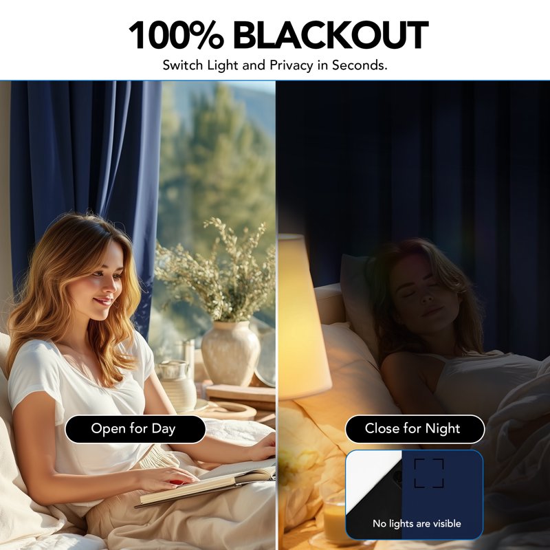Thermal Insulated Blackout Curtains for Kids and Living Rooms - 2 Panels, Grommets, Navy Blue