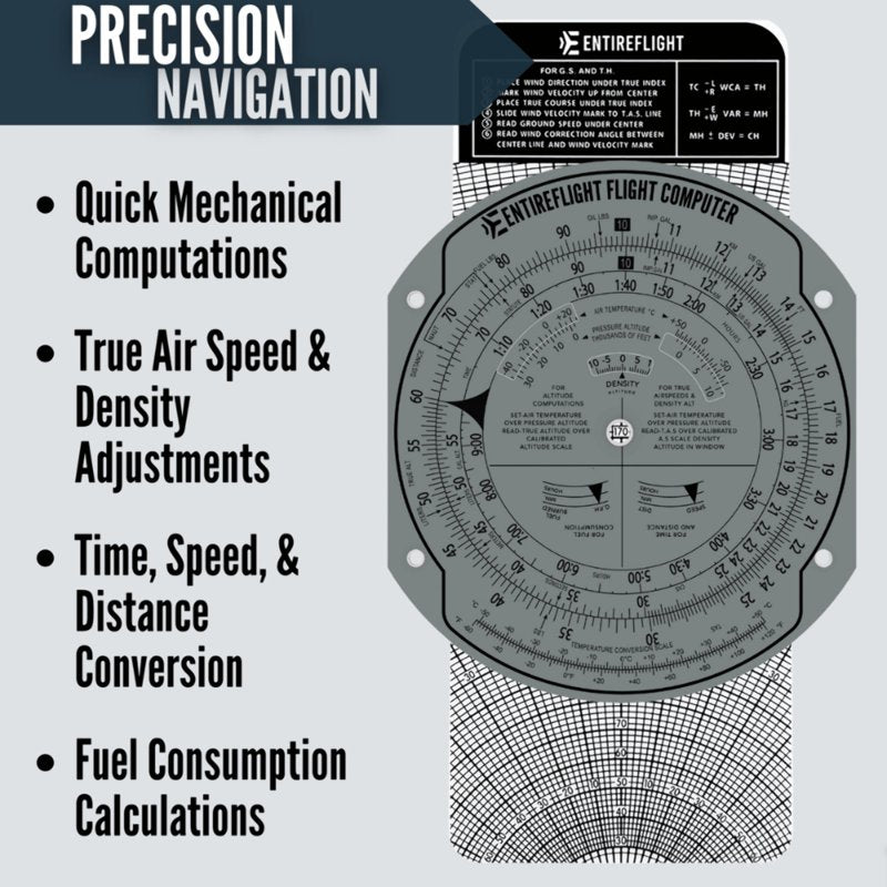 Pilot Navigation Plotter & Flight Computer Kit for VFR Flight Planning