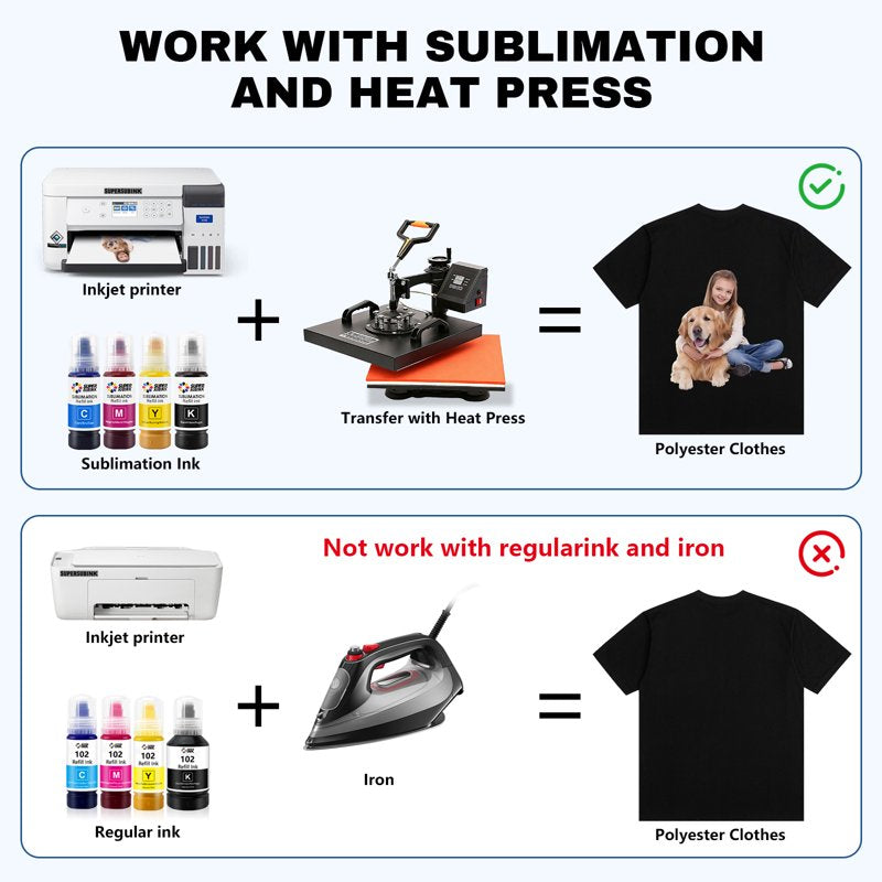 Sublimation Paper A4 100 Sheets 120gsm for Inkjet Transfer Printing