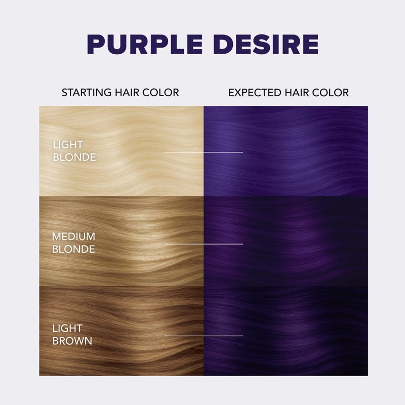 Semi-Permanent Hair Dye Kit with Bleach - Vibrant Purple Shades