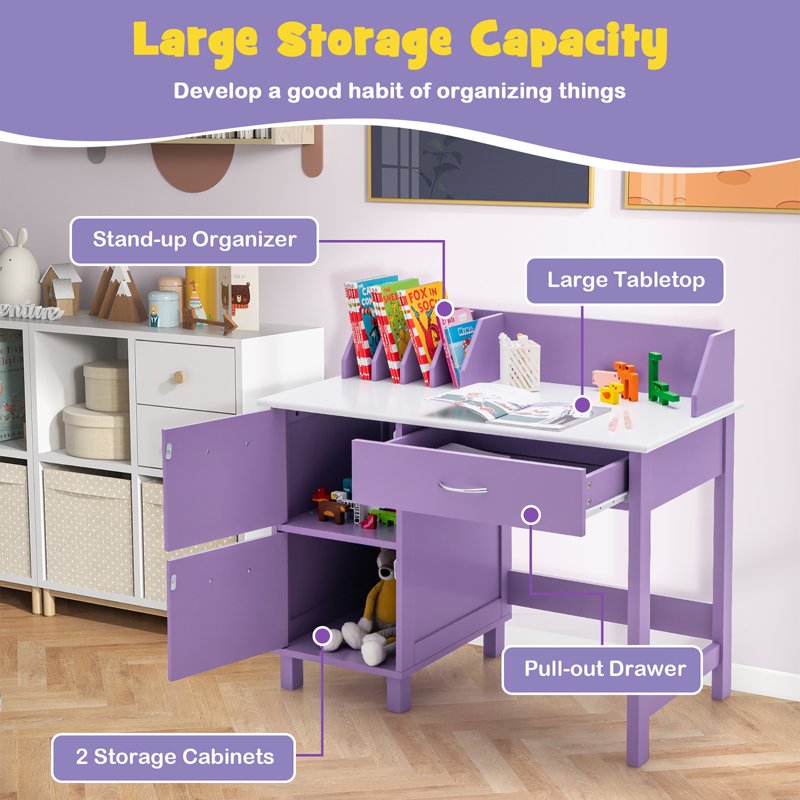Kids Wooden Study Desk & Chair Set with Storage Drawer - Suitable for Ages 3-8