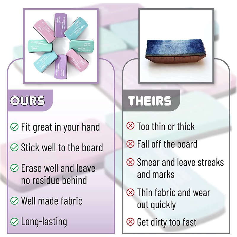 Magnetic White Board Erasers 8 Pack - Pastel Colors, Office & School Supplies