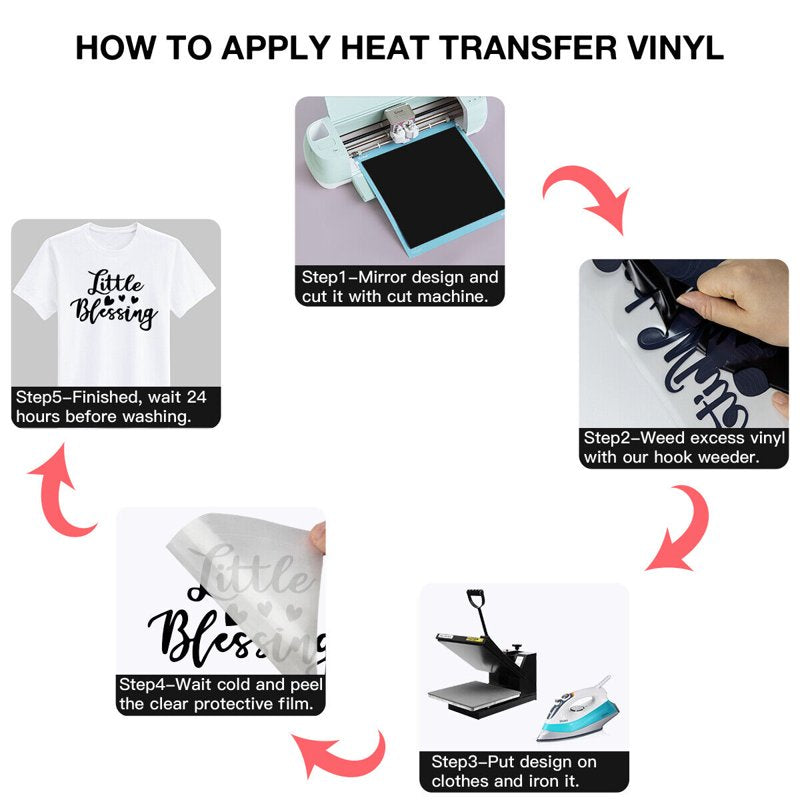 Heat Transfer Vinyl Bundle - 12 Rolls of Multicolor & Glitter HTV for T-Shirts & Crafts