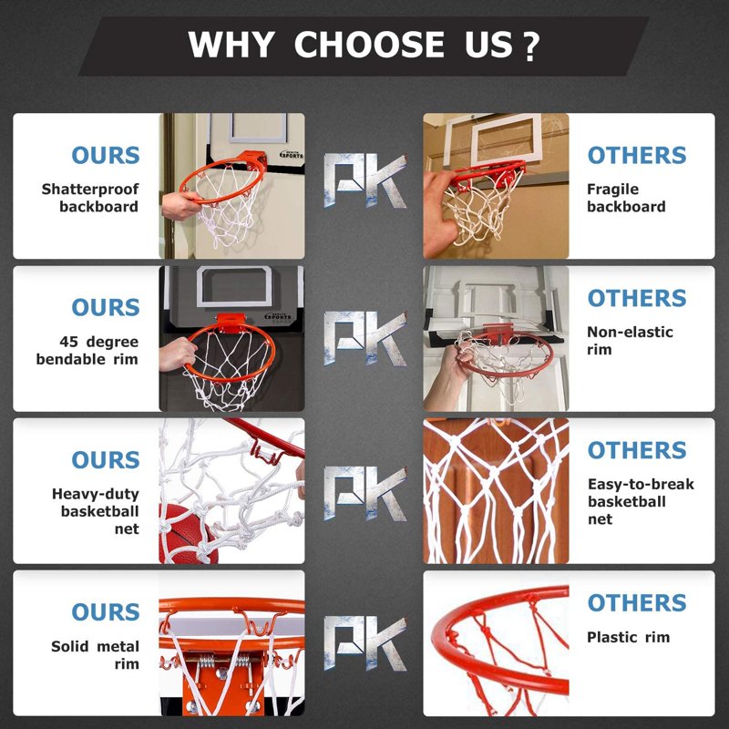 Indoor & Outdoor Mini Basketball Hoop for Door Wall - Kids & Adults