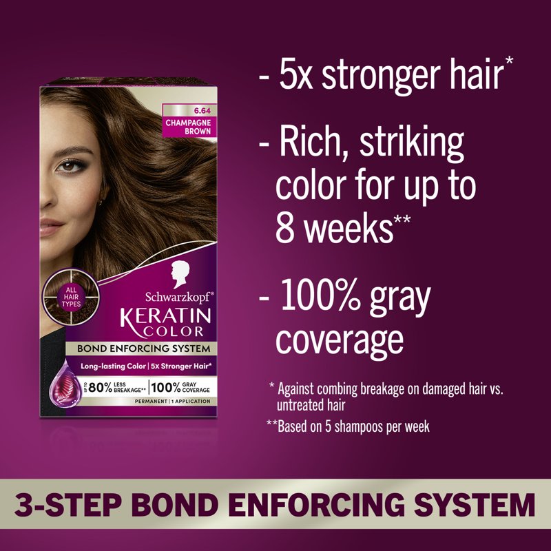Permanent Hair Dye Kit with Keratin & Gray Coverage - Multiple Shades