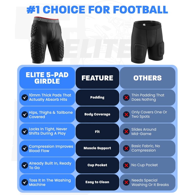 Adult Football Girdle with Protective Padding and Cup Pocket - Compression Shorts
