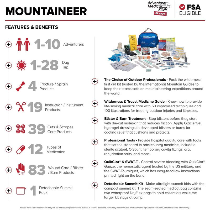 Mountaineering First Aid Kit for Groups - Wilderness Emergency Medical Supplies