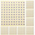 Small Round Number Stickers 1-100 Labels for Home Organization & Crafting