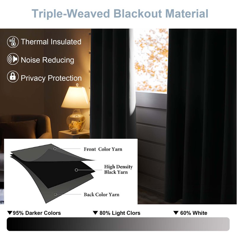 Blackout Curtains 2 Panel Set - Thermal Insulated Room Darkening Drapes