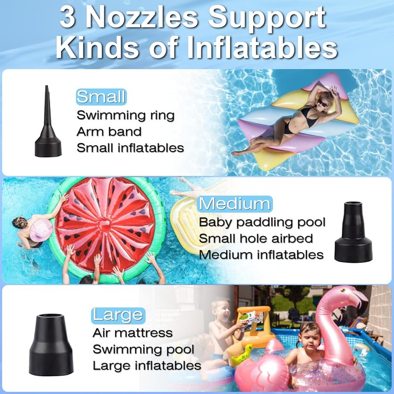 Portable Electric Air Pump for Inflatables - Battery Operated Inflator & Deflator for Pool Toys, Air Mattresses & Camping Gear