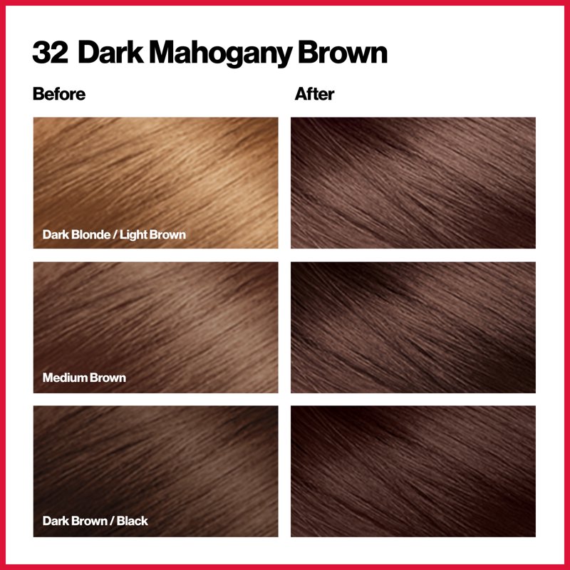 Permanent Hair Color Kit - Multiple Shades for Gray Coverage & Shine
