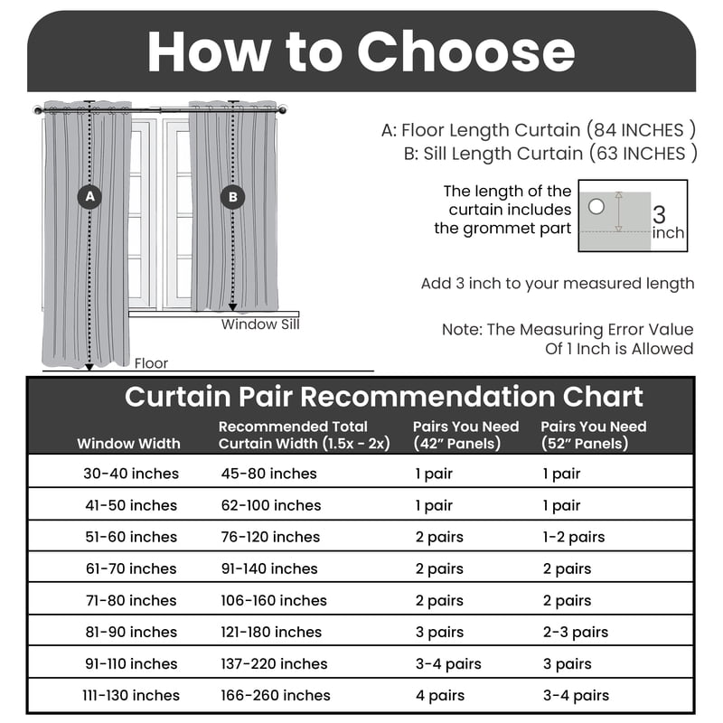 Blackout Curtains Set - Thermal Insulated Room Darkening Window Drapes