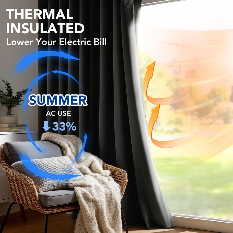 Thermal Room Darkening Curtain Panels - Light Gray, 52x72 Inches, 2 Panels