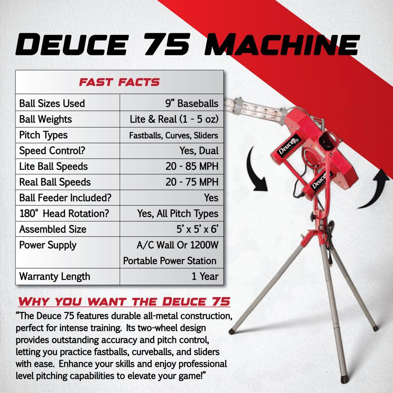 Adjustable Baseball Pitching Machine with Automatic Feeder - Up to 75 MPH