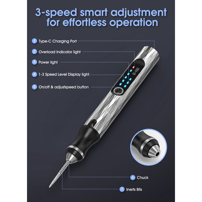 Electric Engraving Pen Kit with 37 Bits, 3-Speed USB Rechargeable Rotary Tool for DIY Personalization
