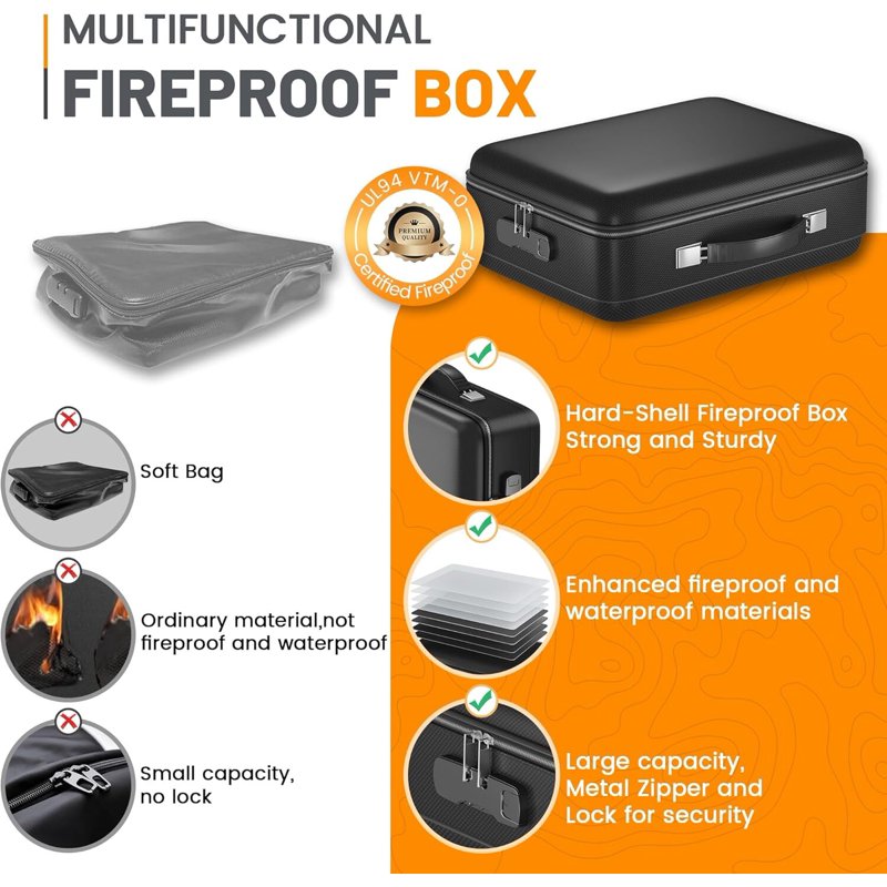 Fireproof Document Safe Box with Combination Lock - Water-Resistant Home Safe for Important Files and Valuables