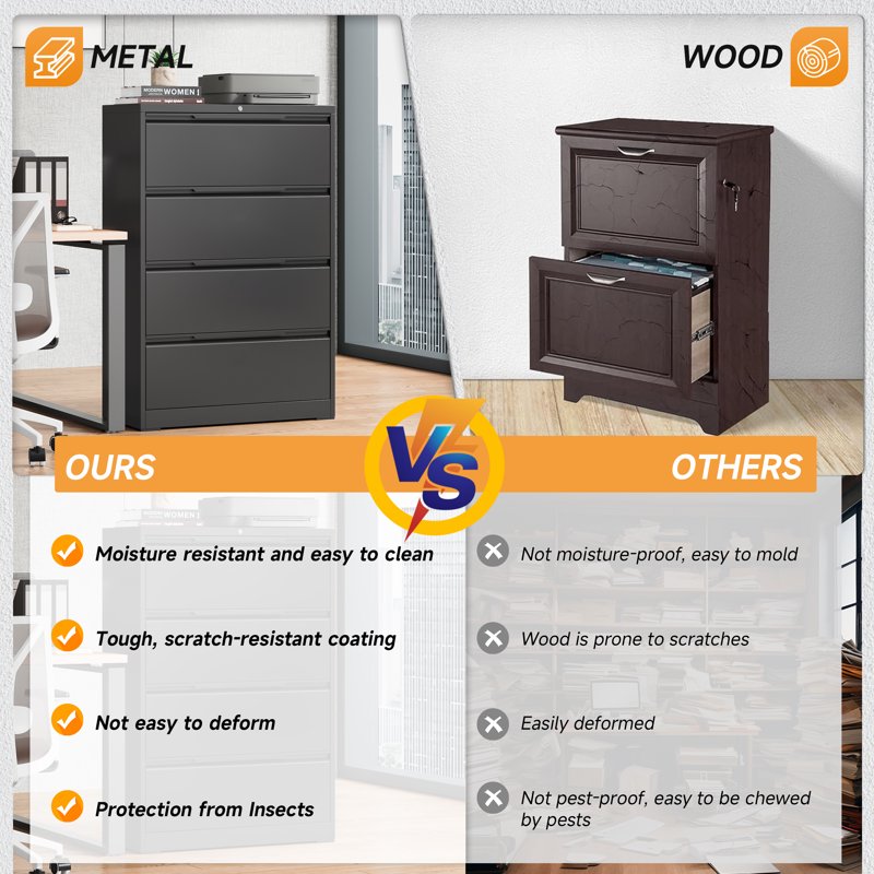 Metal Lateral File Cabinet with Lock - Office Storage for Hanging Files