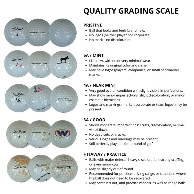 Pre-Owned Matte Mixed Recycled Golf Balls - 3A/4A by Mulligan (Variation: 50)