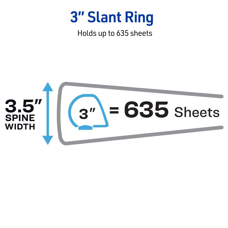 Durable View 3 Ring Binder - 3 Inch Capacity, Slant Rings, Black