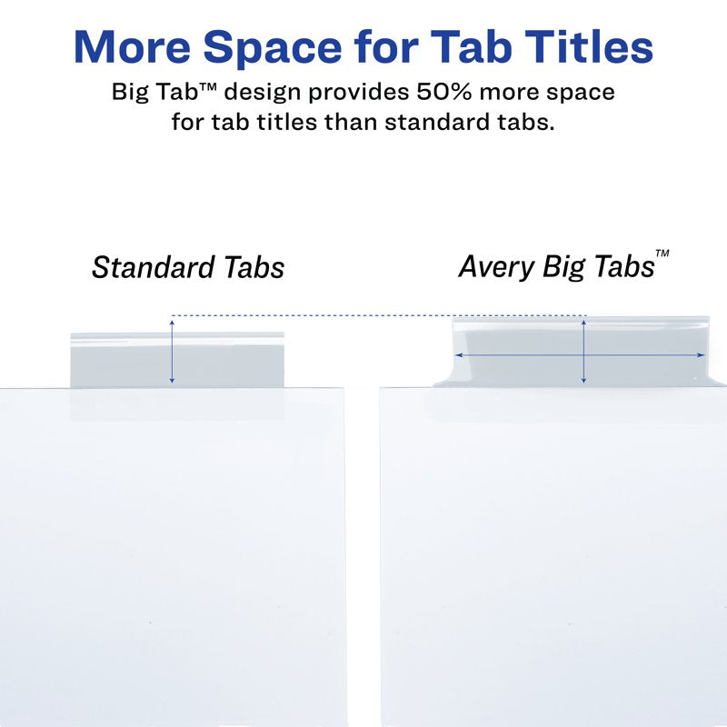 Big Tab Paper Dividers for Binders - 8-Tab Clear Inserts, 6 Sets