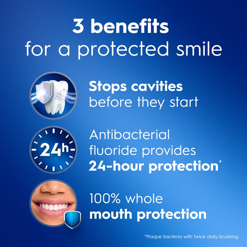 Deep Clean Mint Toothpaste 5.1 oz - Pack of 2 for Gum & Tooth Care
