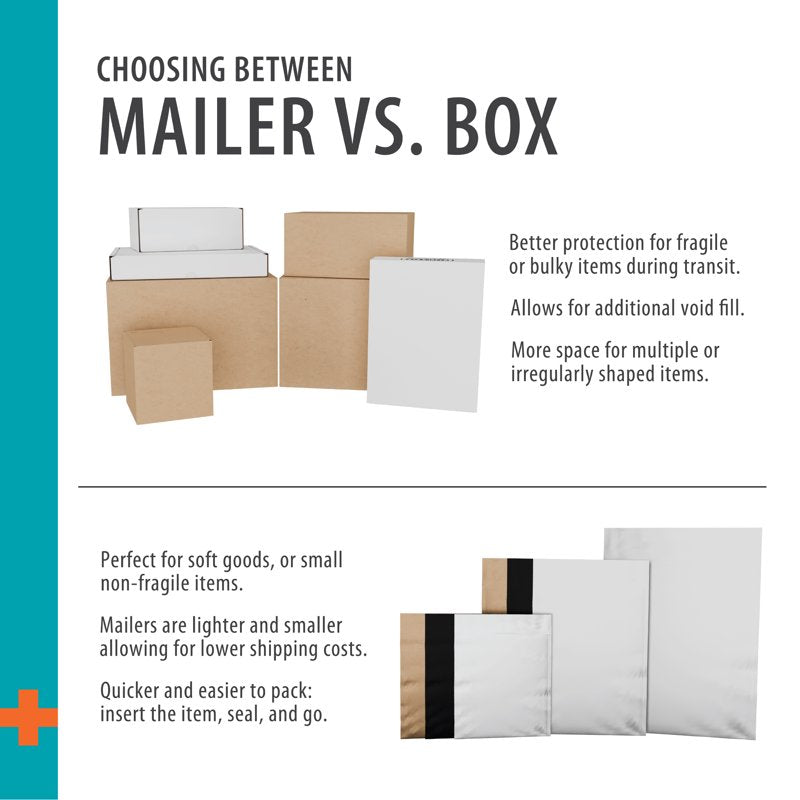 Eco-Friendly Padded Paper Mailers - Brown, #5, 10.5 x 15 Inches, 5-Count