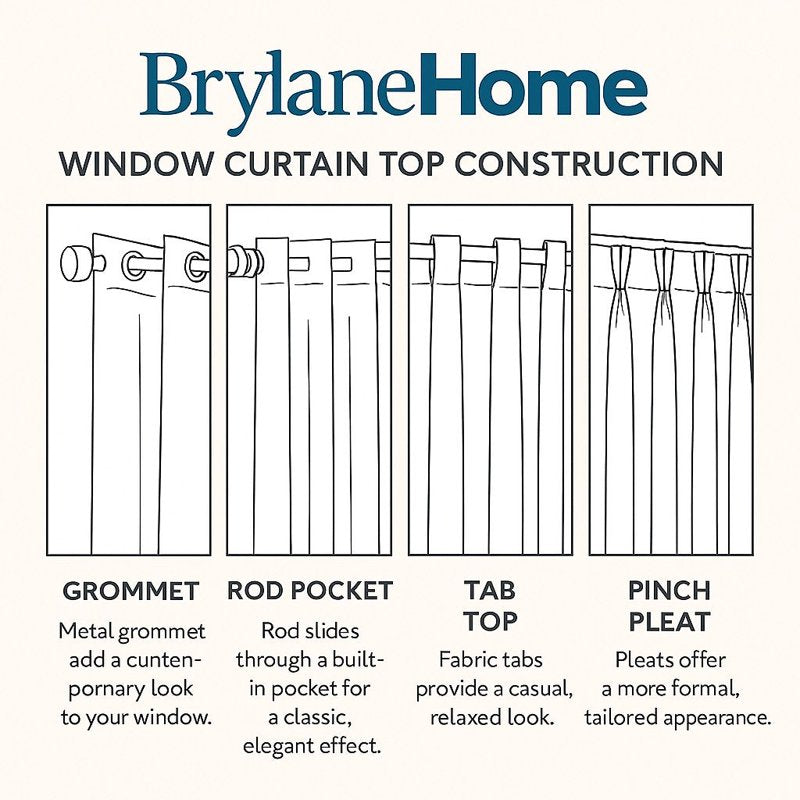 Poly Cotton Grommet Curtain Panel - Light-Filtering Window Treatment