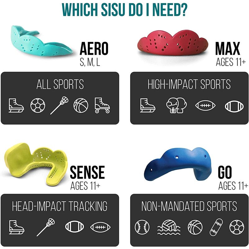 Sports Mouthguard Impact-Resistant Custom Moldable Thin Protective Gear