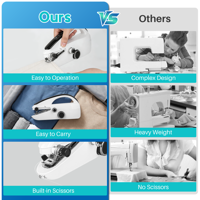 Portable Handheld Sewing Machine with 2 Speed Modes for Home Travel