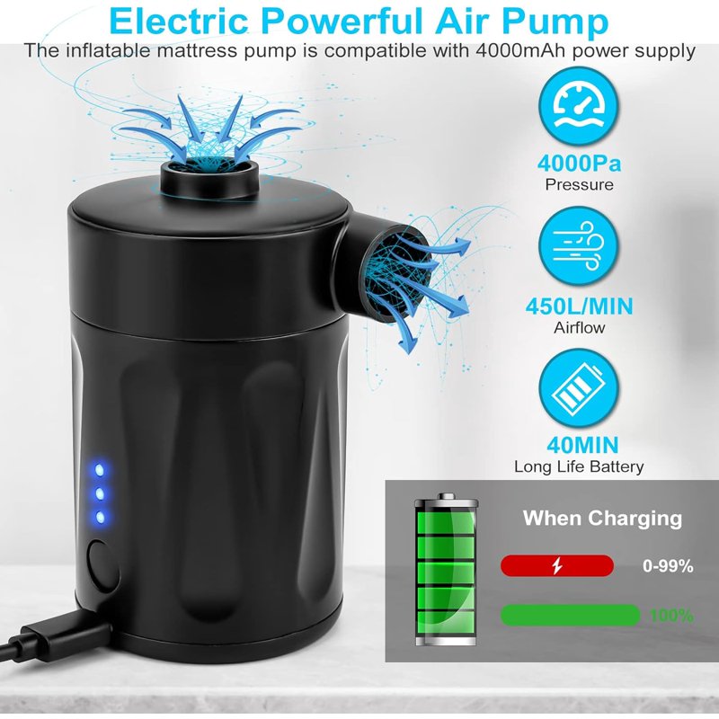 Electric Air Pump 20PSI High Pressure Inflator for Air Mattress Boat Paddle Board