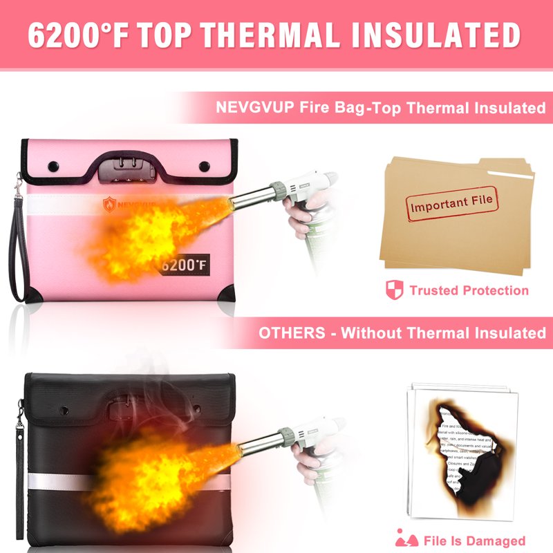 Fireproof Document Bag with Combination Lock - 6200°F Heat-Resistant Water-Resistant Pouch
